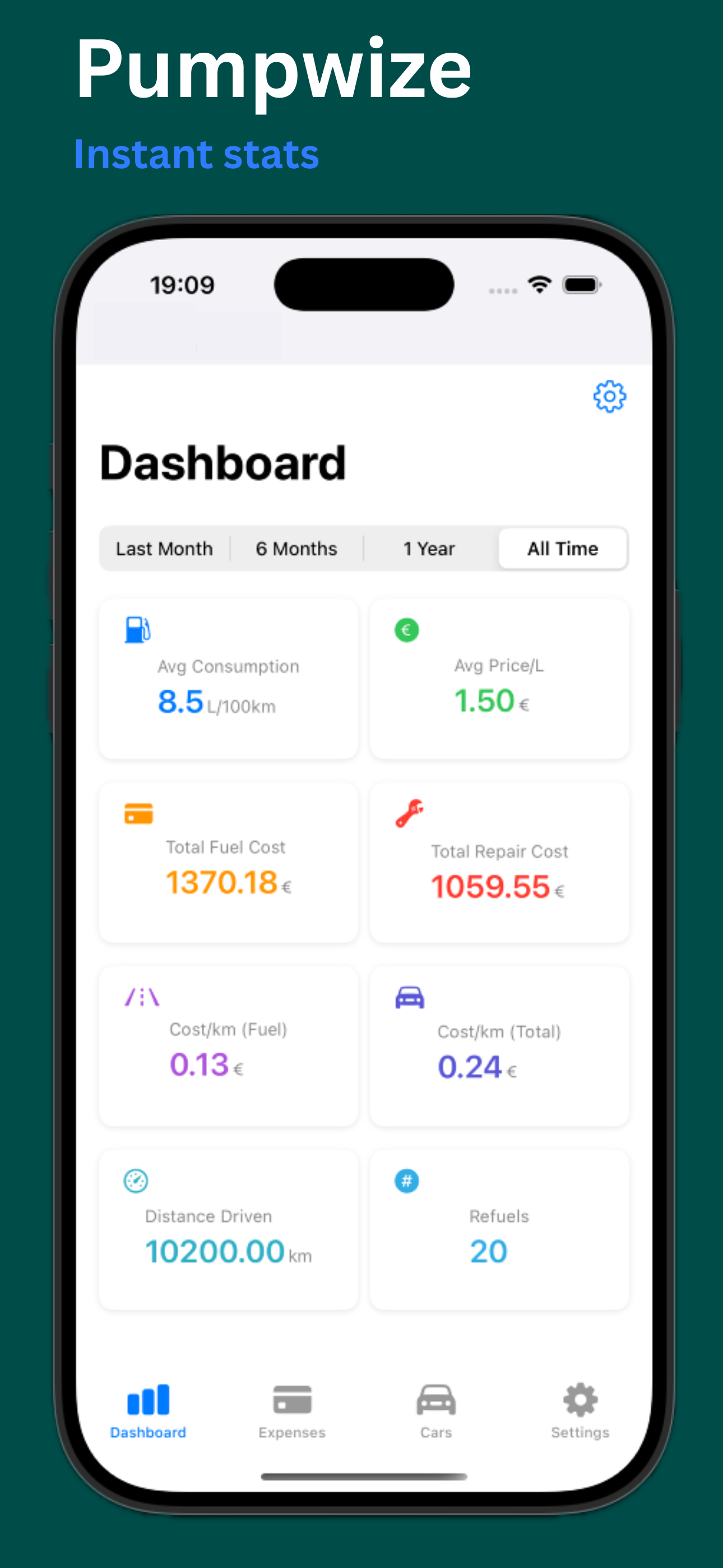 Pumpwize dashboard with instant stats